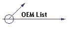 OEM List